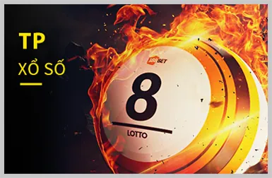 Cấp độ VIP Bạch Kim của helo88